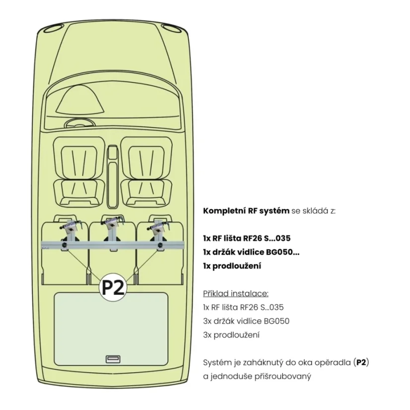 RF lišta pro upevňovací body P2, 100cm (S62)