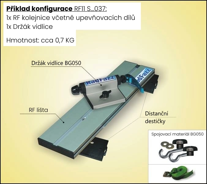 RF lišta pro upevňovací body P2, P3, 30cm (S29)