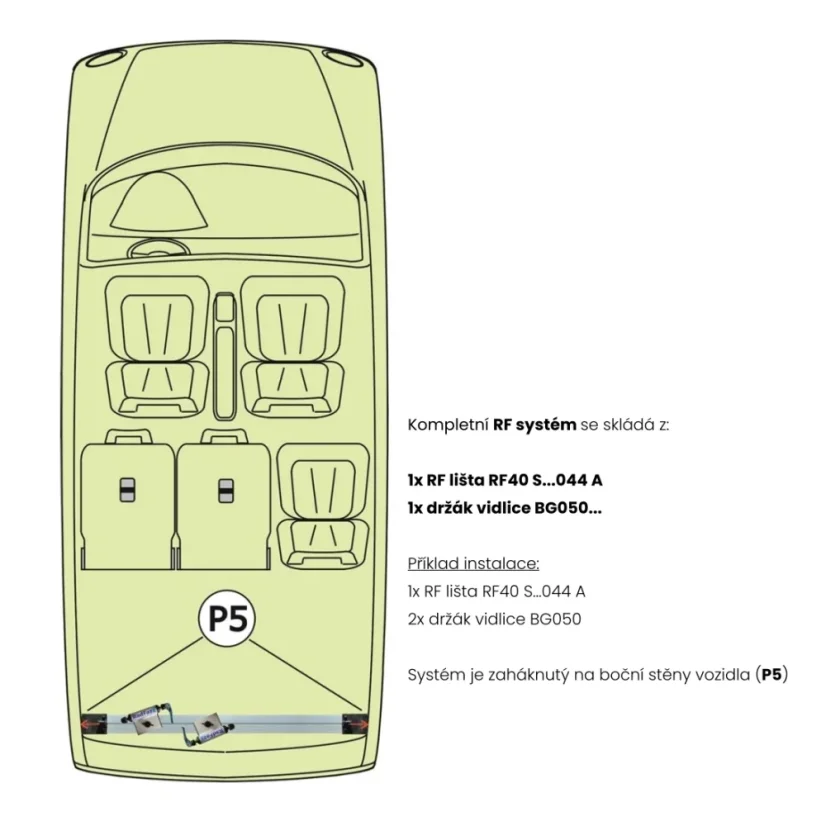 RF lišta pro upevňovací body P5, 100cm (S100)