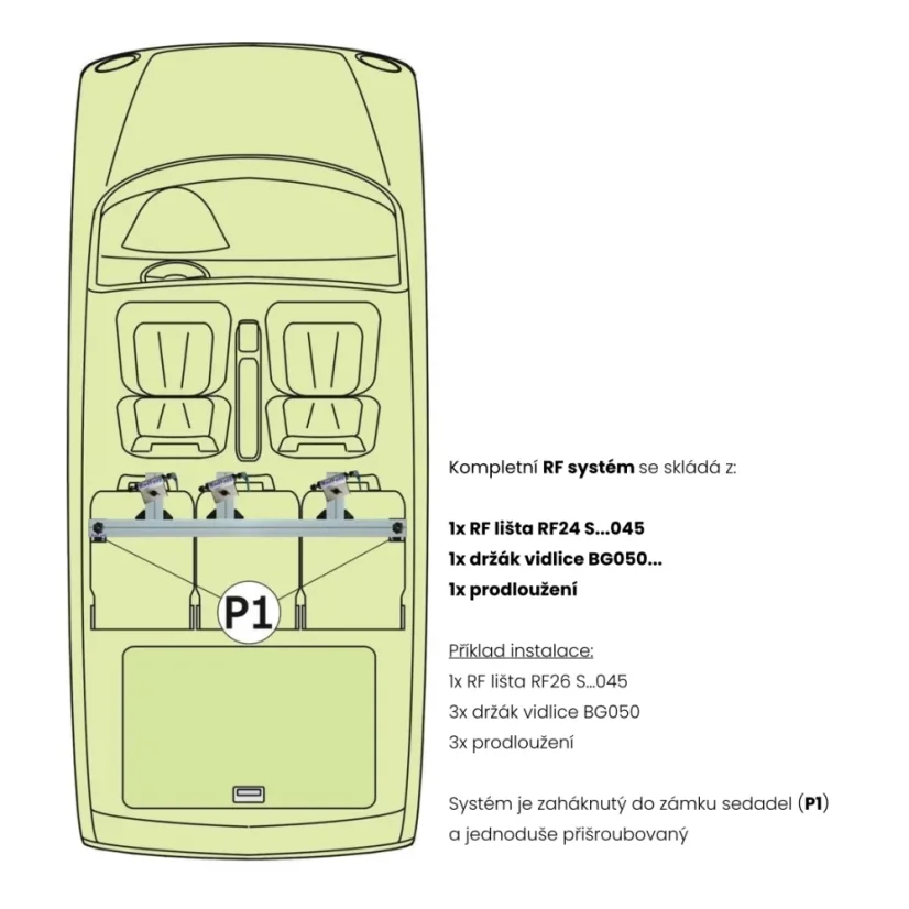 RF lišta pro upevňovací body P1, 110cm (S24)