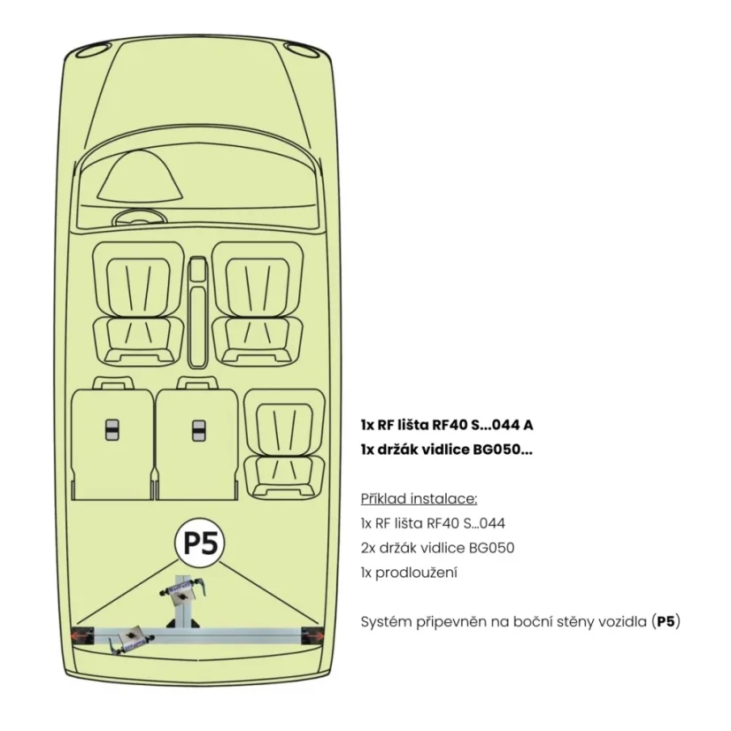 RF lišta pro upevňovací body P5, 110cm (S110)