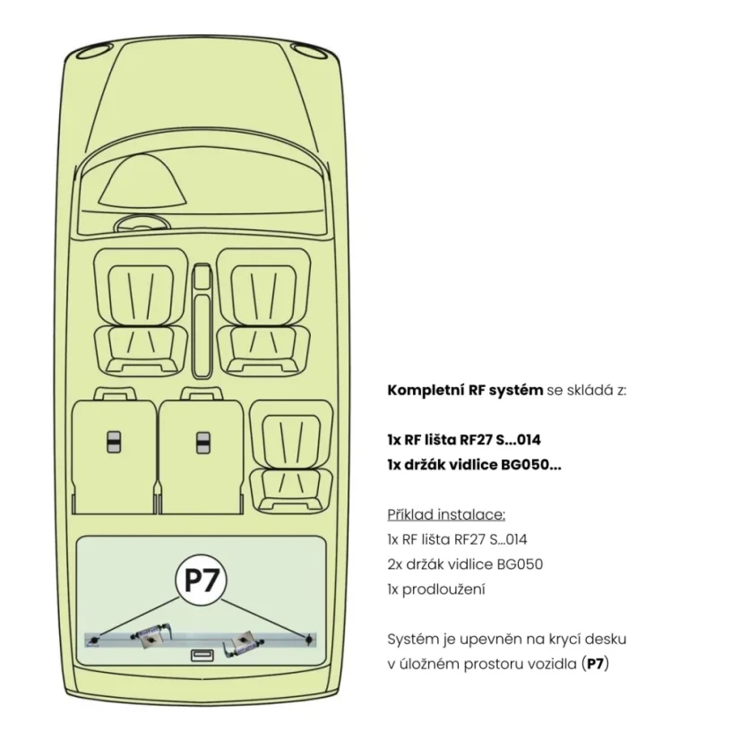 RF lišta pro upevňovací body P7, 90cm (S18)
