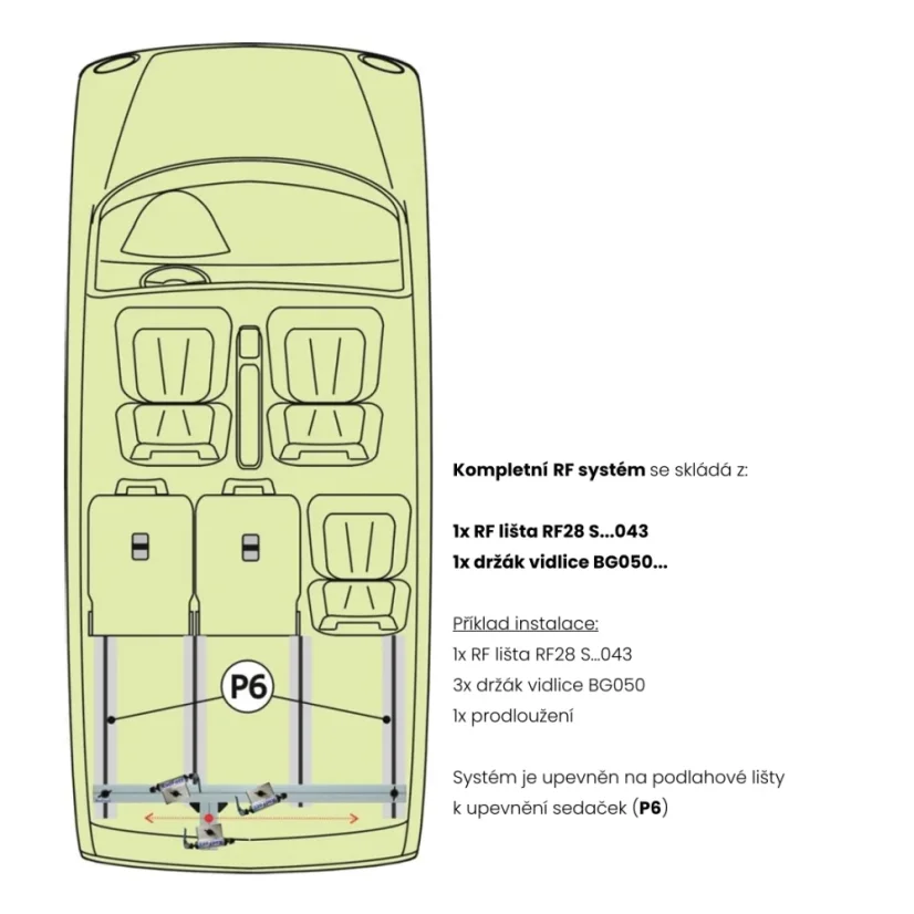 RF lišta pro upevňovací body P6, 108cm (S93)