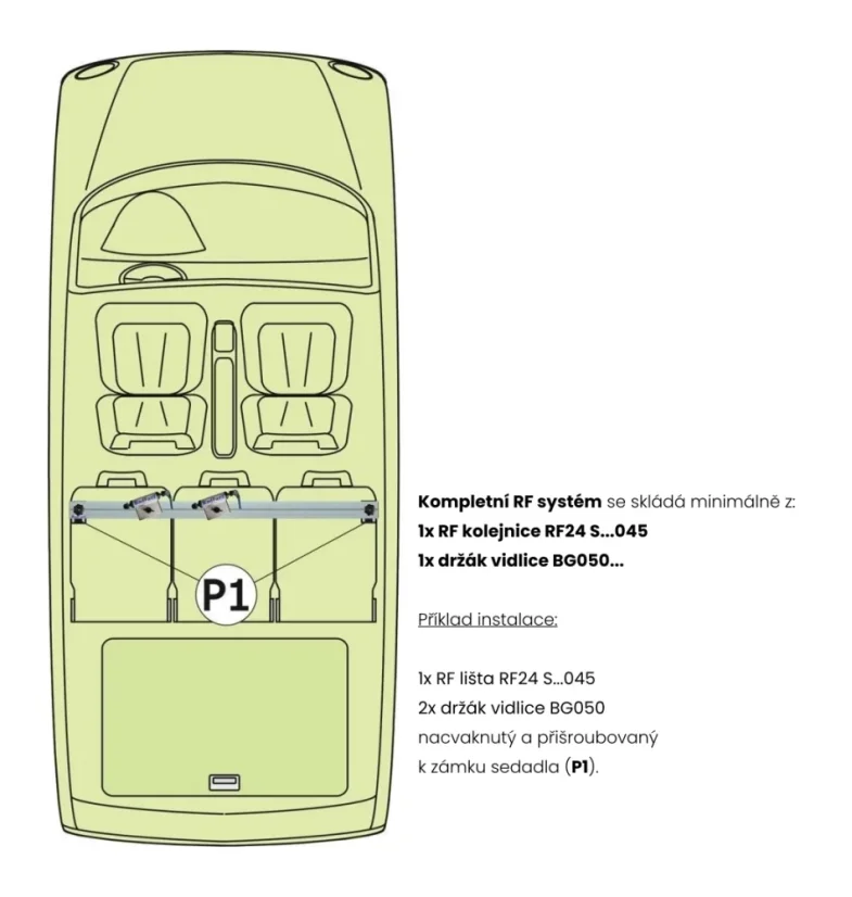 RF lišta pro upevňovací body P1, 110cm (S24)
