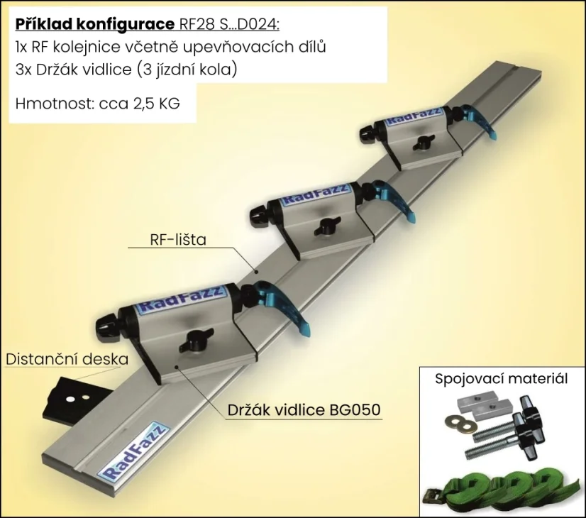 RF-Lišta - na podlahové lišty P6, B=76cm