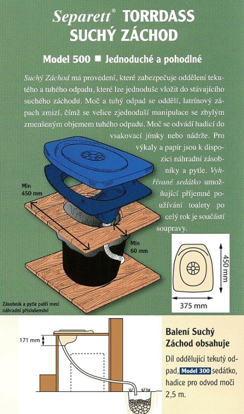 Separační vestavba Privy 500